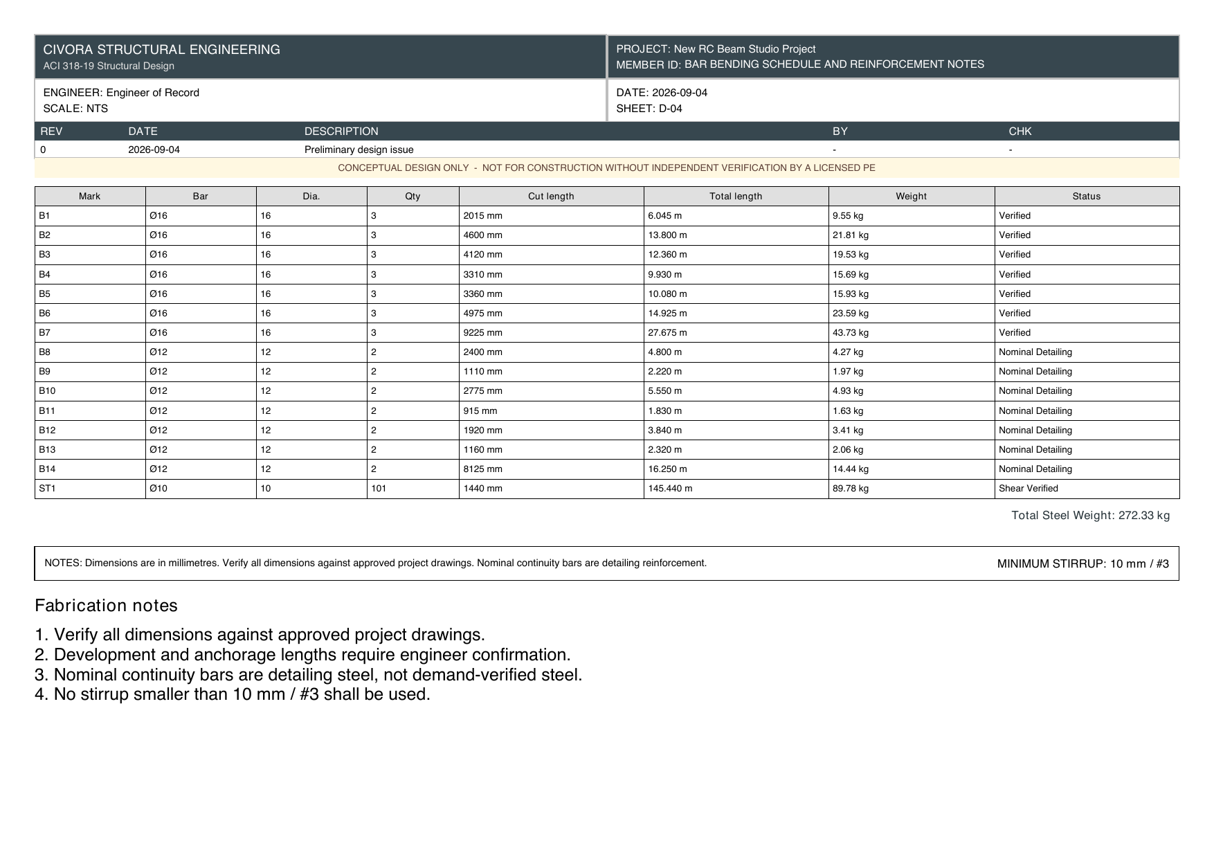 Civora Sheet D-04 Bar Bending Schedule and Reinforcement Notes